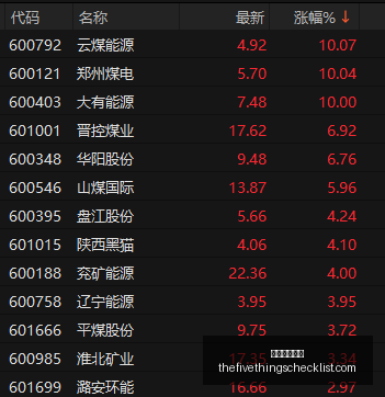 退役电池如,何变身城市,宝藏,星空体育官网,星空体育App,星空体育直播,星空赛事资讯,星空体育平台