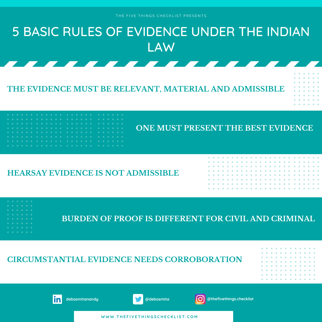 basic rules of evidence under Indian Law